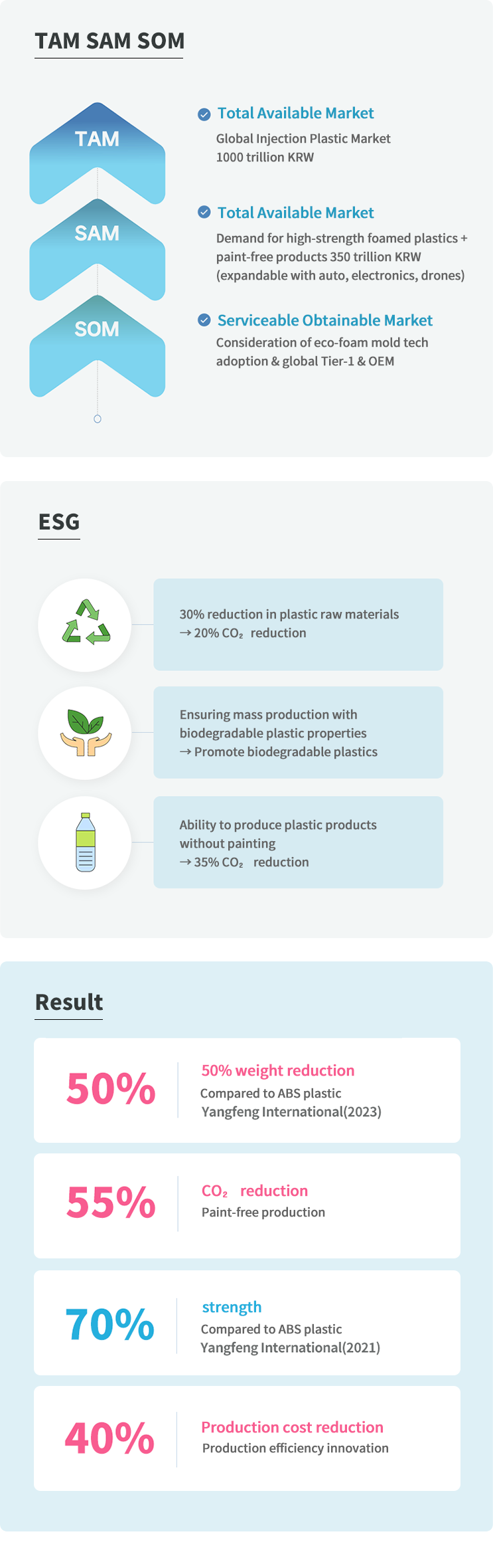 모바일용 이미지